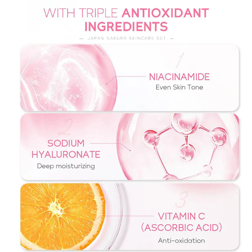 Cherry Blossom Skin Care Set