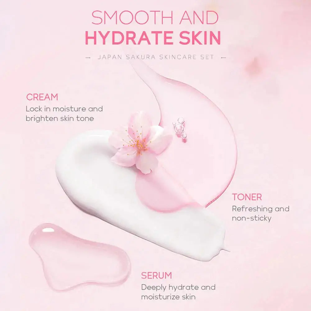 Cherry Blossom Skin Care Set