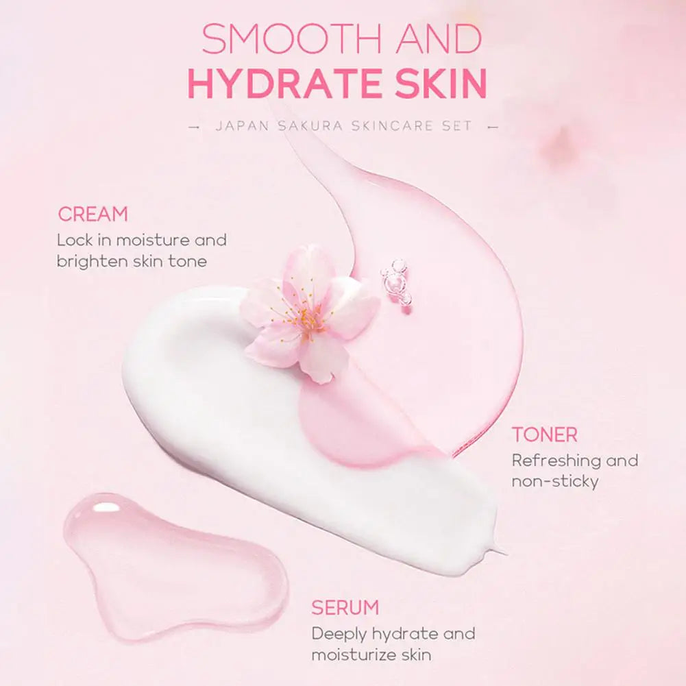 Cherry Blossom Skin Care Set